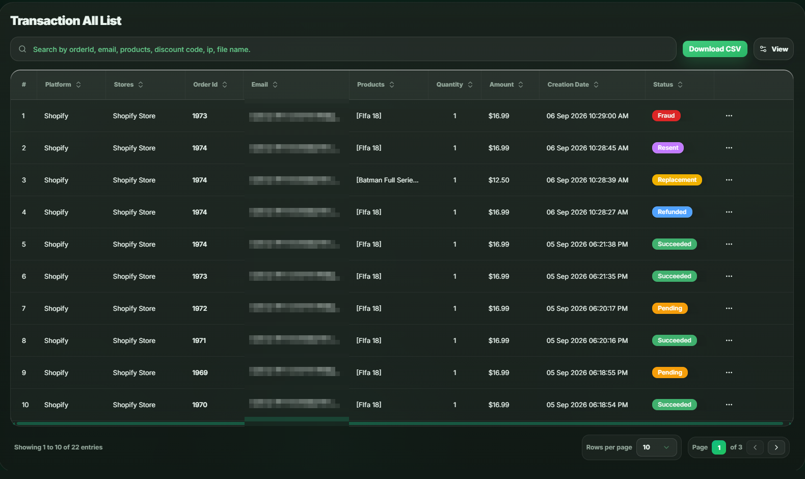 Shopify transactions in ezdzsend